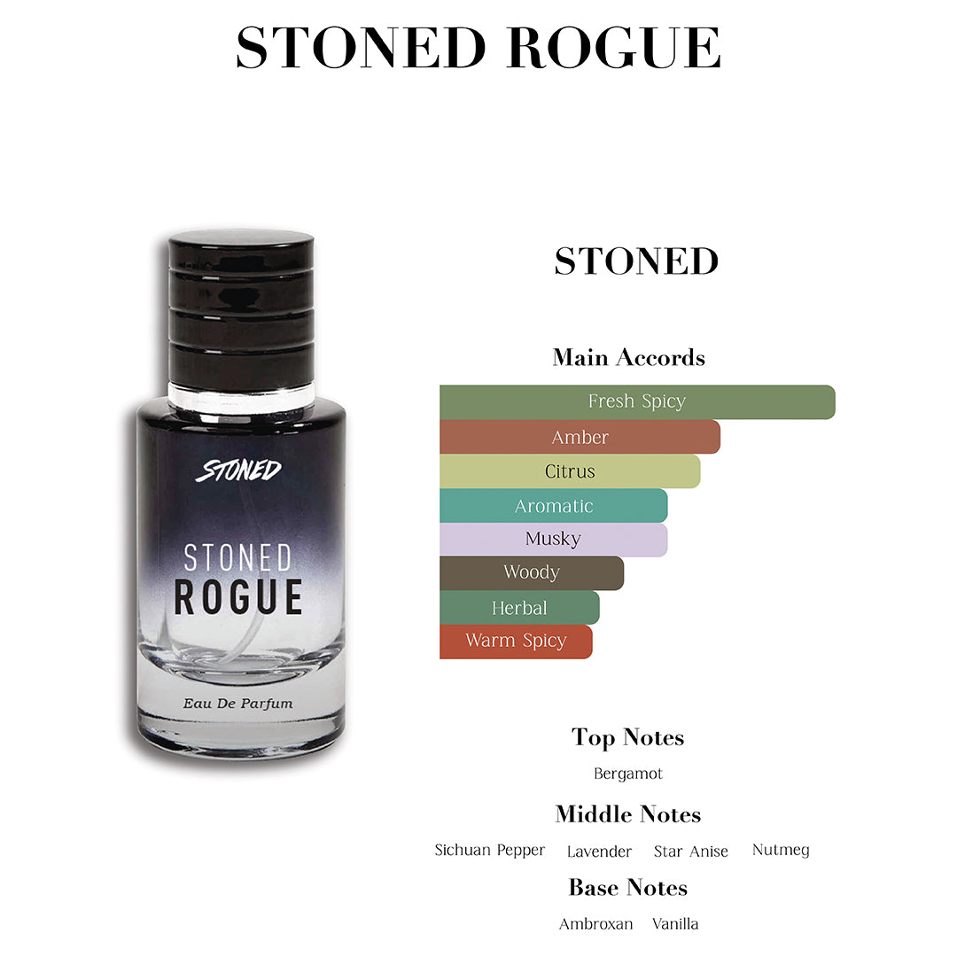 Stoned Essential : Rouge 30ML